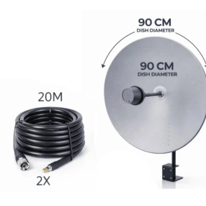 30 DBI MIMO Antenna – 90 cm Aluminum Dish
