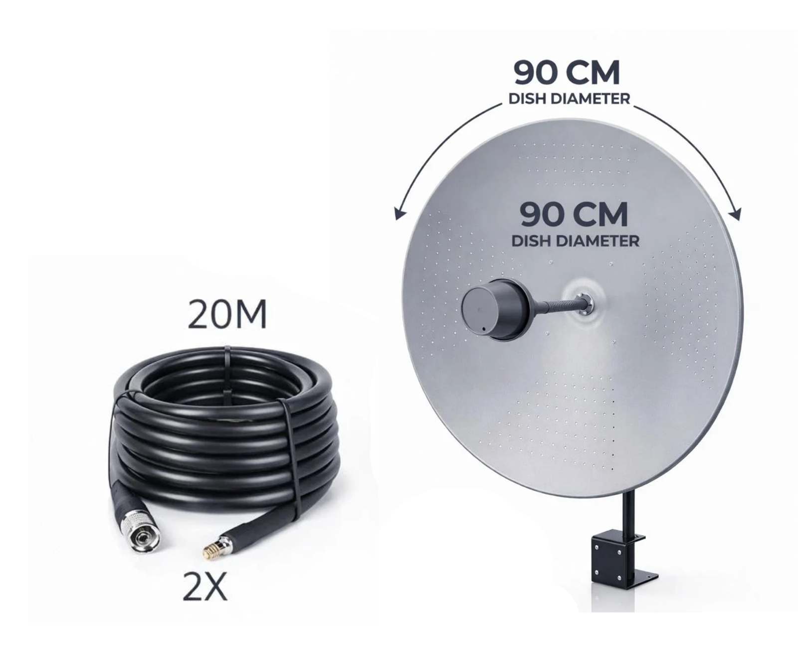 30 DBI MIMO Antenna – 90 cm Aluminum Dish