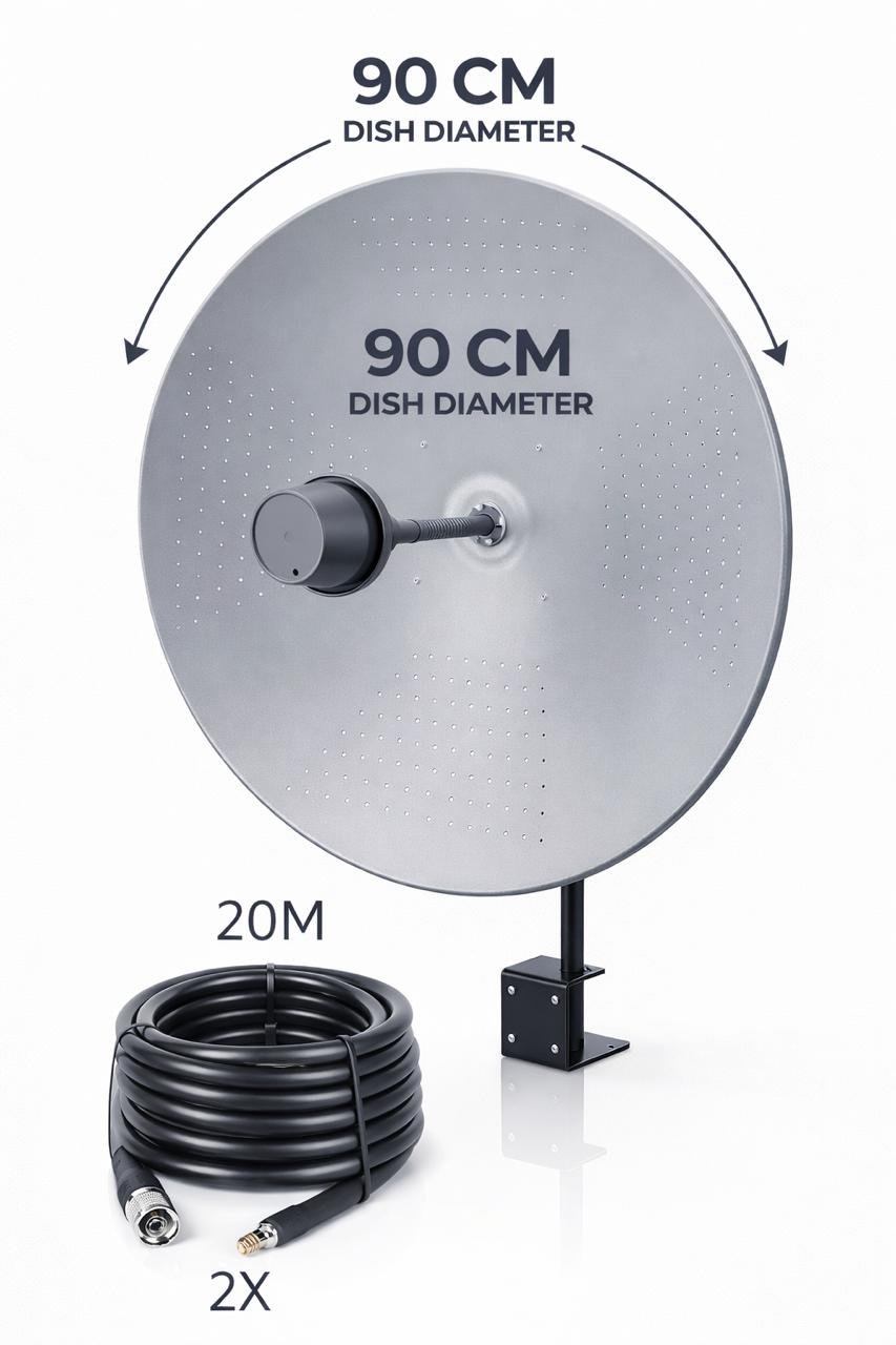 MIMO 30dBi Antenna